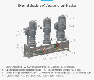 屋外の高圧自動recloser （真空の遮断器） - VCB サプライヤー